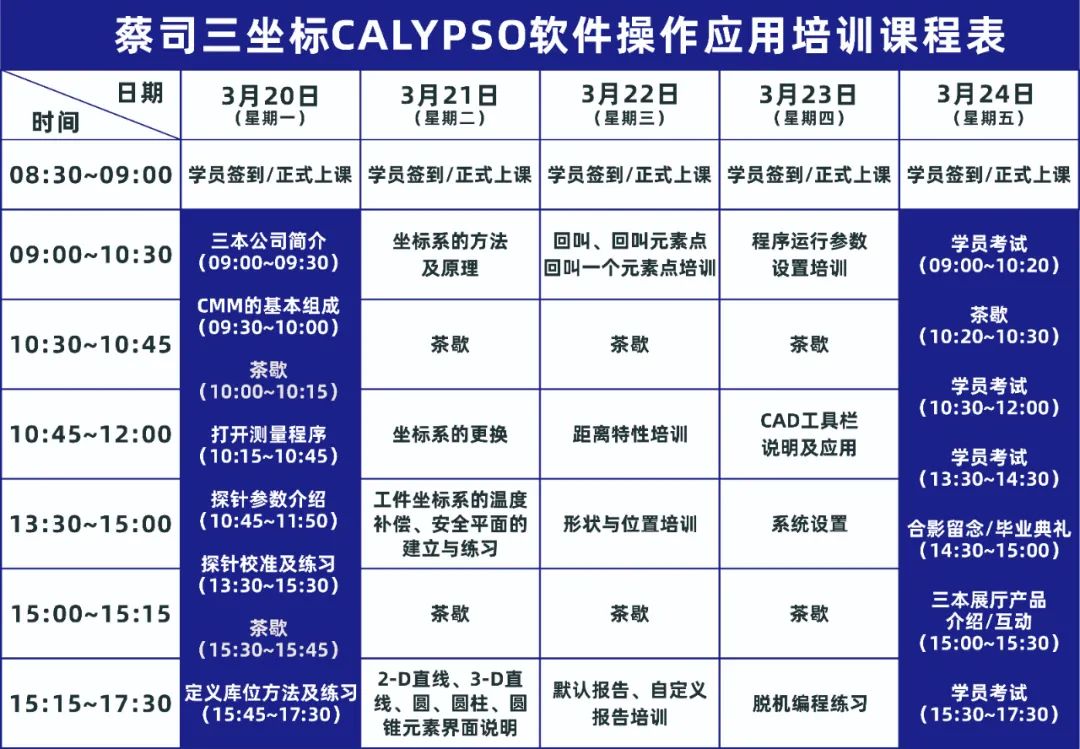 蔡司雷竞技raybet1
CALYPSO软件应用培训课程表