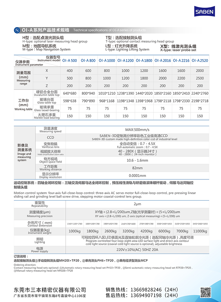 oi-a - 副本 750-2 oi-a - 副本 750-2