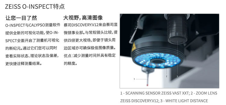 蔡西雷竞技raybet1
影像测量机