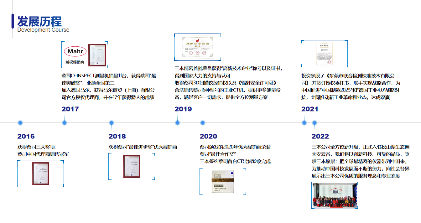 雷竞技免费下载
发展历程