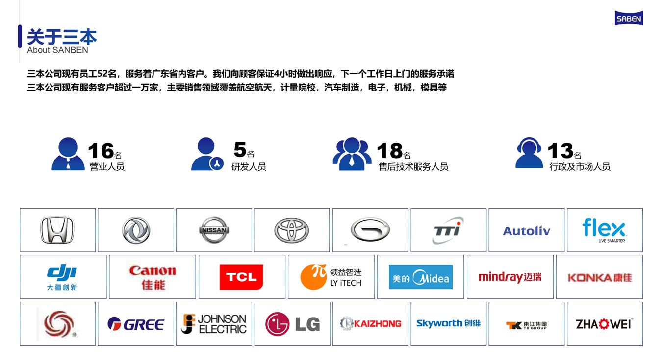 关于雷竞技免费下载
