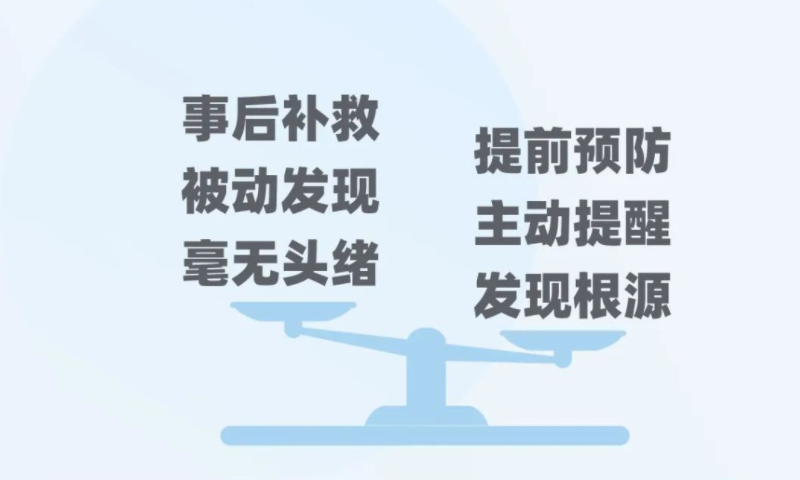 蔡司雷竞技raybet1
智能服务显示看板