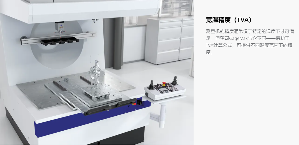 GageMax车间型雷竞技raybet1