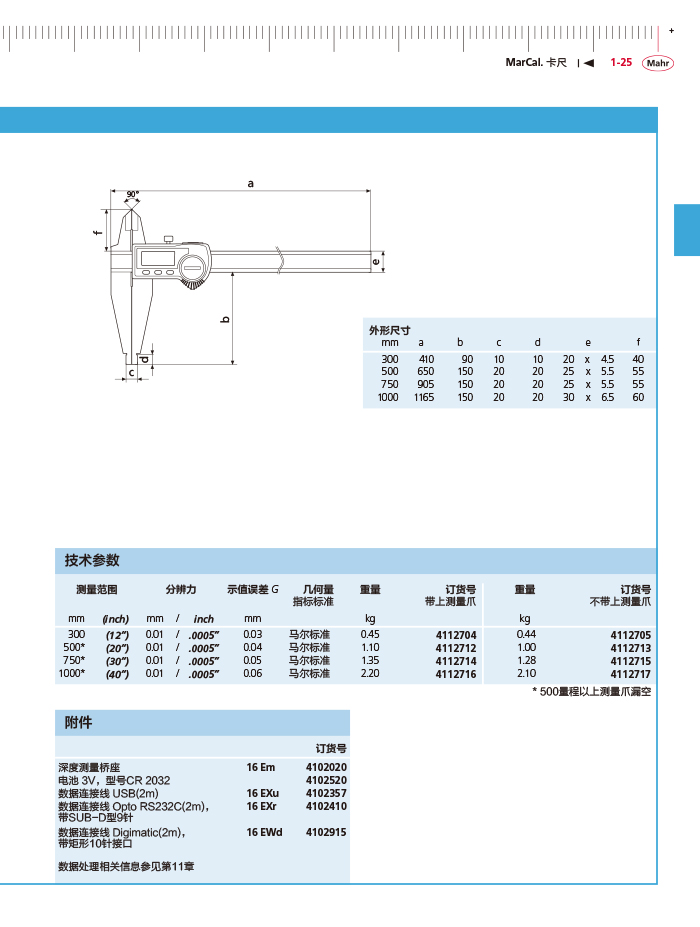 雷竞技免费下载
2018马尔 Mahr catalog-49