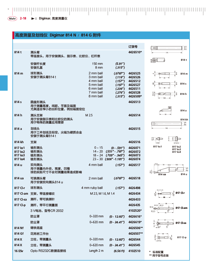 雷竞技免费下载
2018马尔 Mahr catalog-80