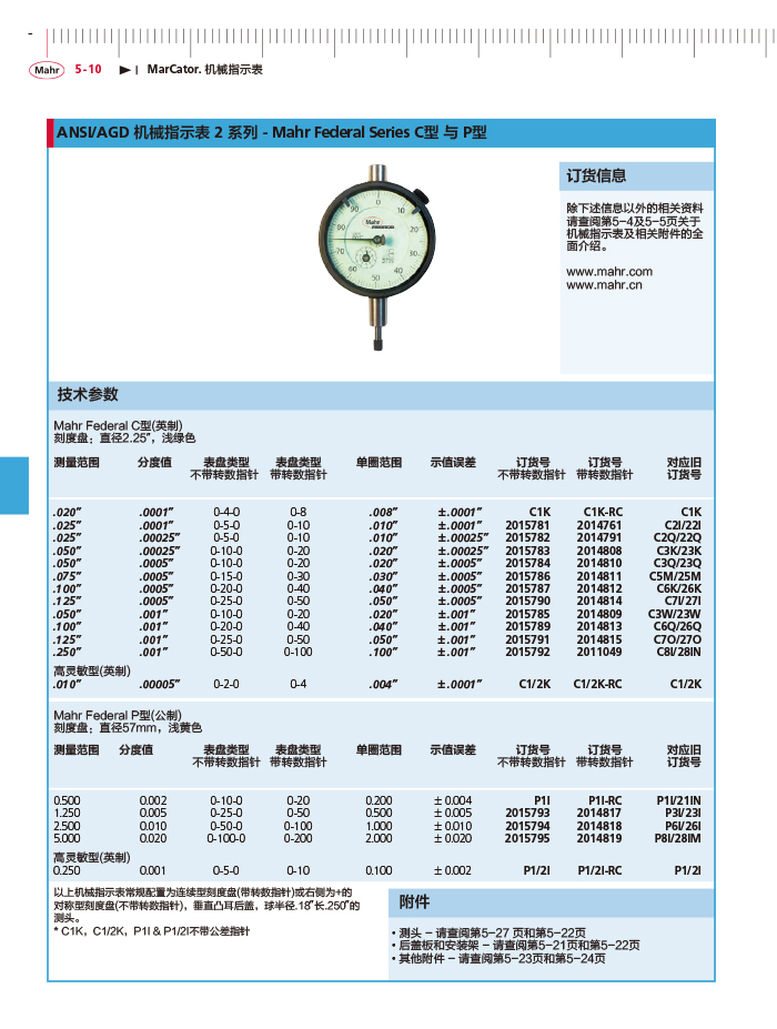 雷竞技免费下载
2018马尔 Mahr catalog-150