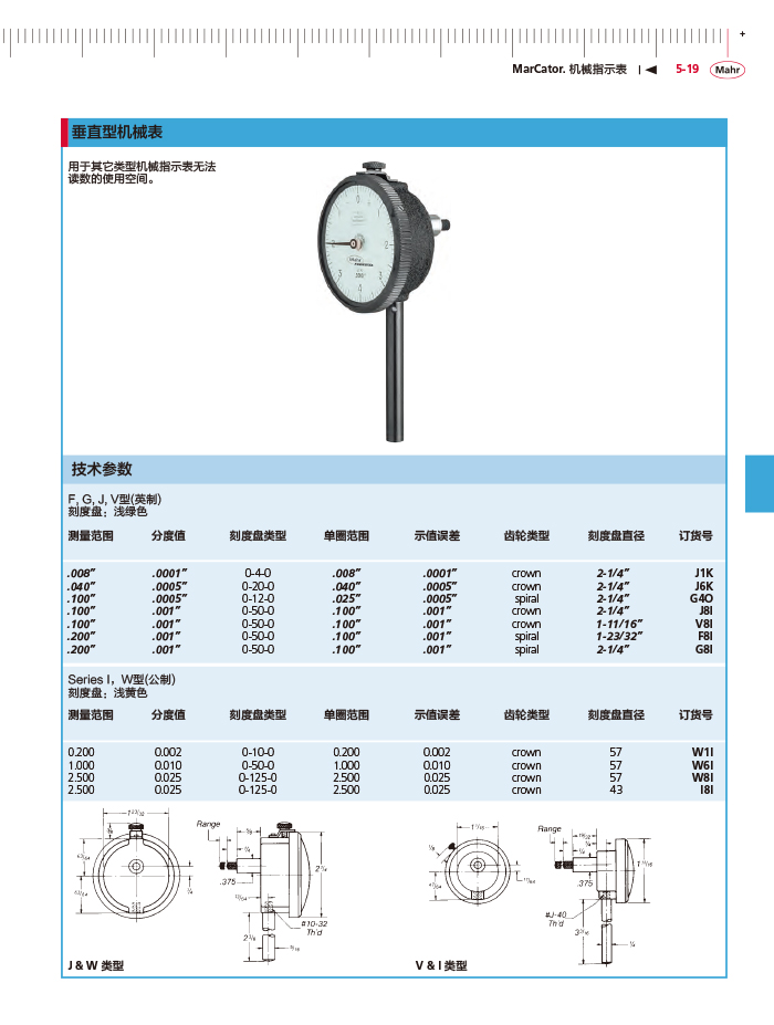 雷竞技免费下载
2018马尔 Mahr catalog-159