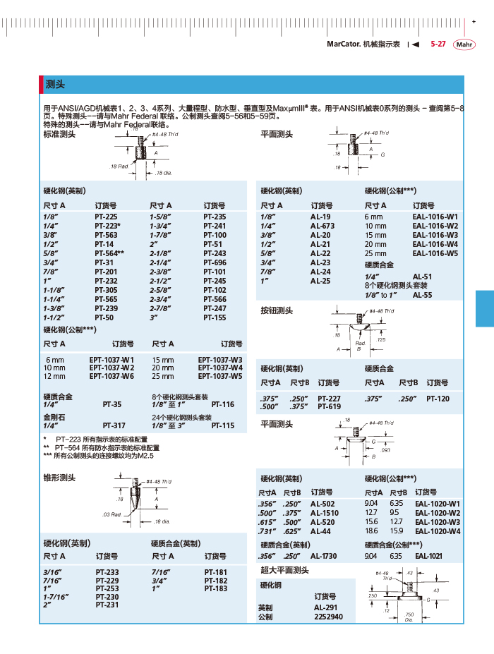 雷竞技免费下载
2018马尔 Mahr catalog-167