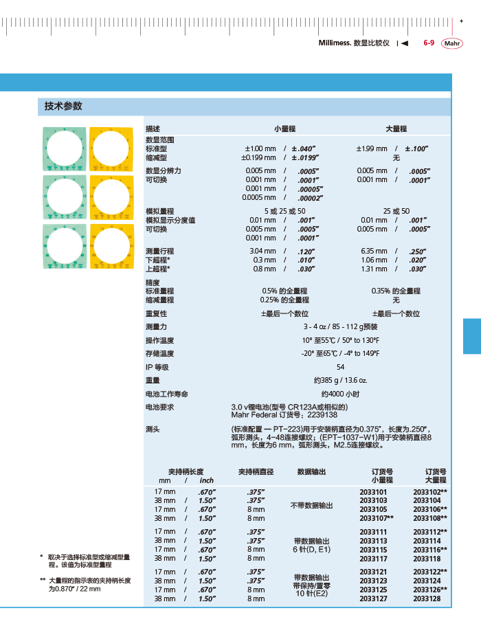 雷竞技免费下载
2018马尔 Mahr catalog-207