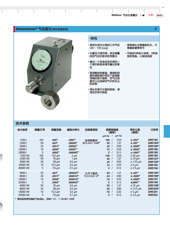 雷竞技免费下载
2018马尔 Mahr catalog-269