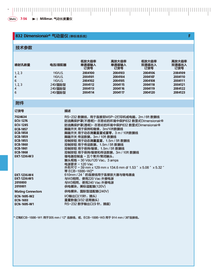 雷竞技免费下载
2018马尔 Mahr catalog-274