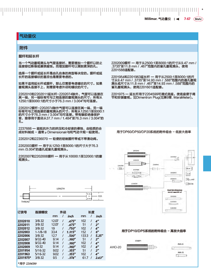 雷竞技免费下载
2018马尔 Mahr catalog-285