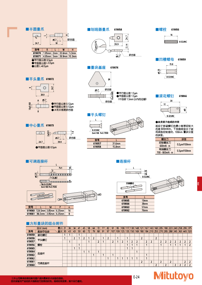 三丰目录Mitutoyo2019-2020 - 副本-301