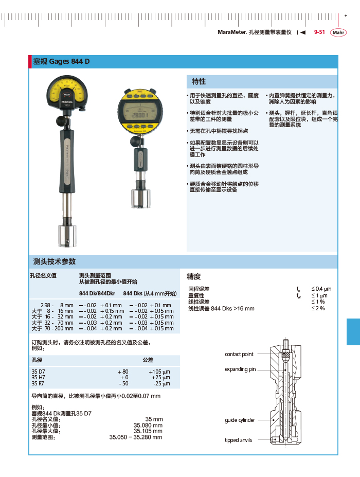 雷竞技免费下载
2018马尔 Mahr catalog - 副本-361