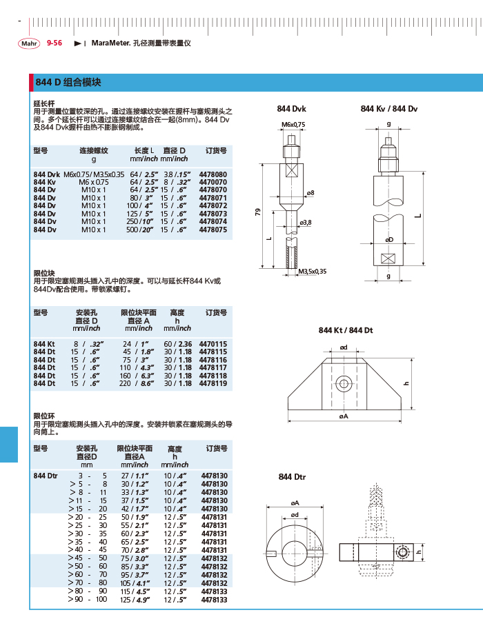 雷竞技免费下载
2018马尔 Mahr catalog - 副本-366