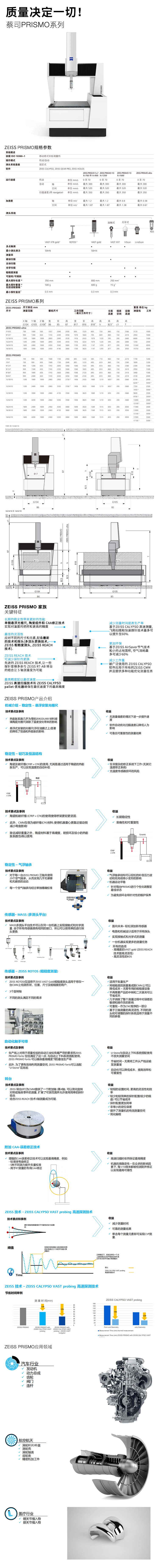 PRISMO桥式雷竞技raybet1
测量仪