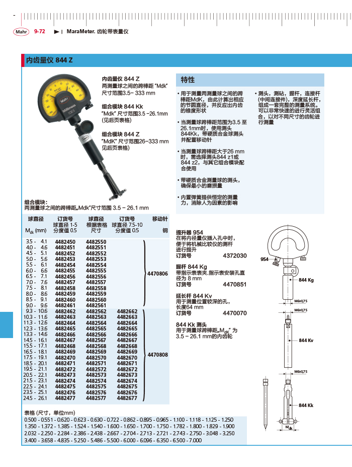 雷竞技免费下载
2018马尔 Mahr catalog - 副本-382