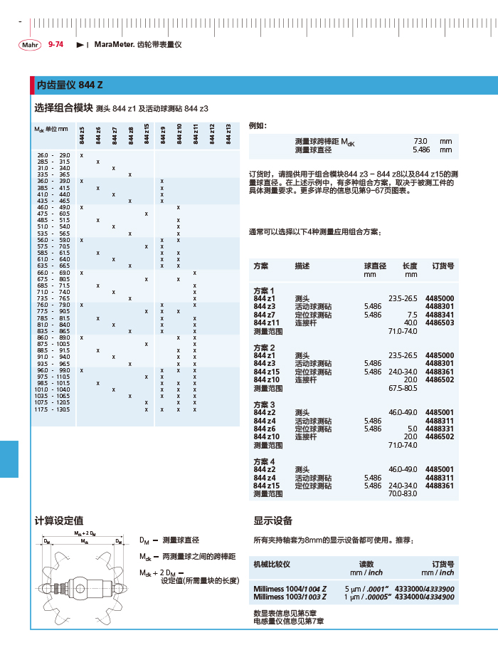 雷竞技免费下载
2018马尔 Mahr catalog - 副本-384