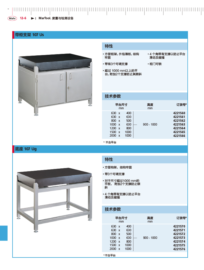 雷竞技免费下载
2018马尔 Mahr catalog-430