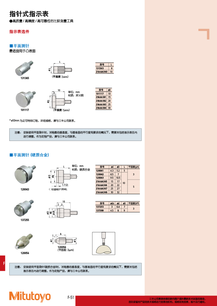 三丰目录Mitutoyo2019-2020-376