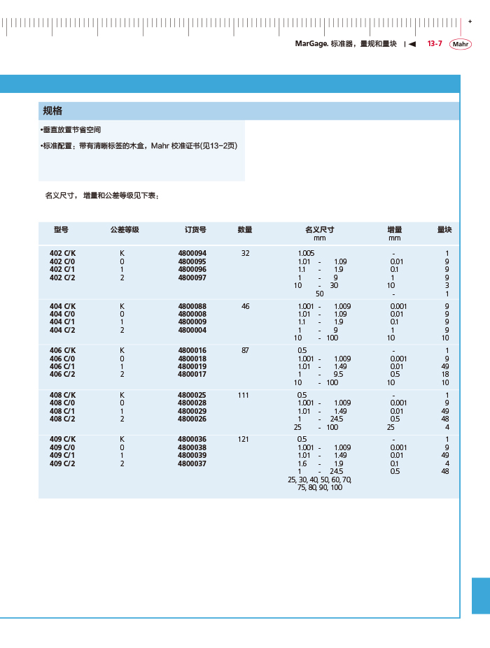 雷竞技免费下载
2018马尔 Mahr catalog - 副本-439