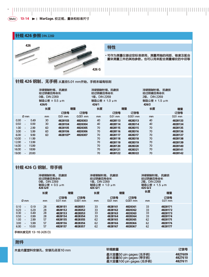 雷竞技免费下载
2018马尔 Mahr catalog - 副本-446