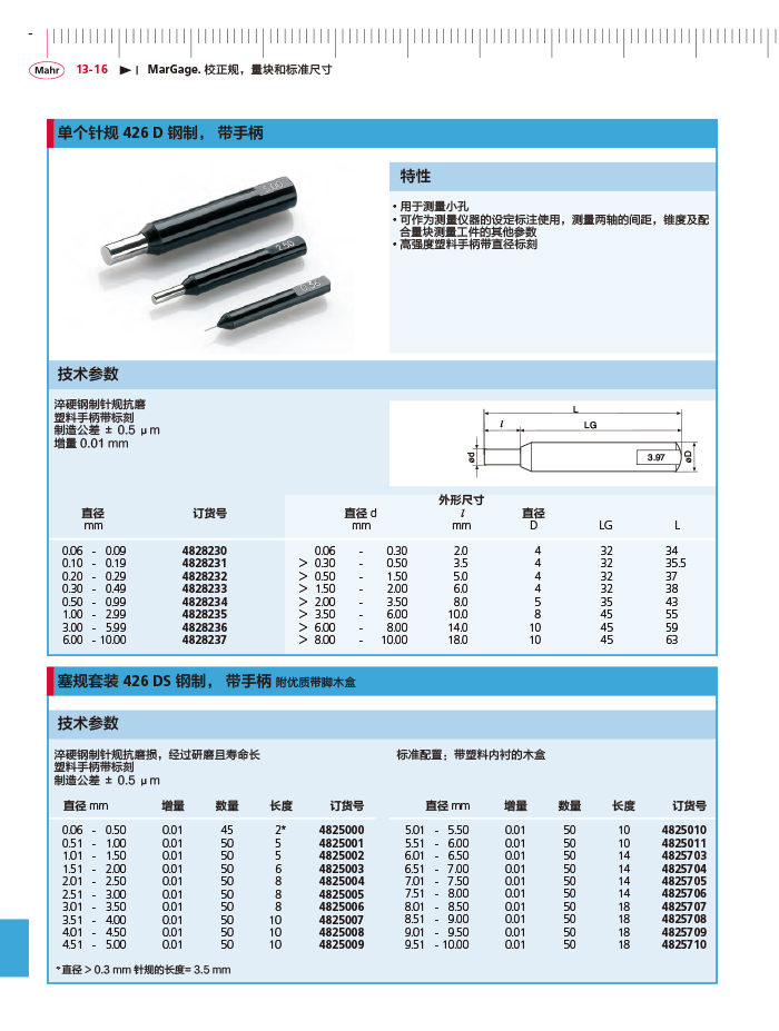 雷竞技免费下载
2018马尔 Mahr catalog - 副本-448