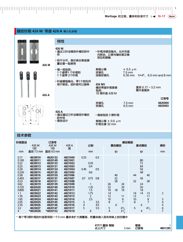 雷竞技免费下载
2018马尔 Mahr catalog - 副本-449