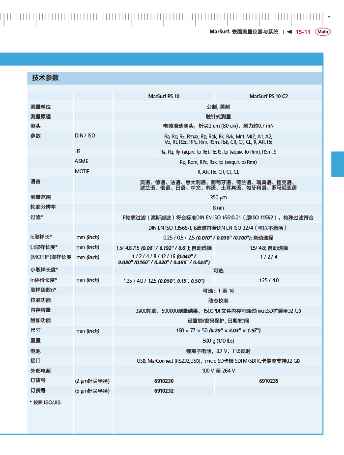 雷竞技免费下载
2018马尔 Mahr catalog - 副本-479