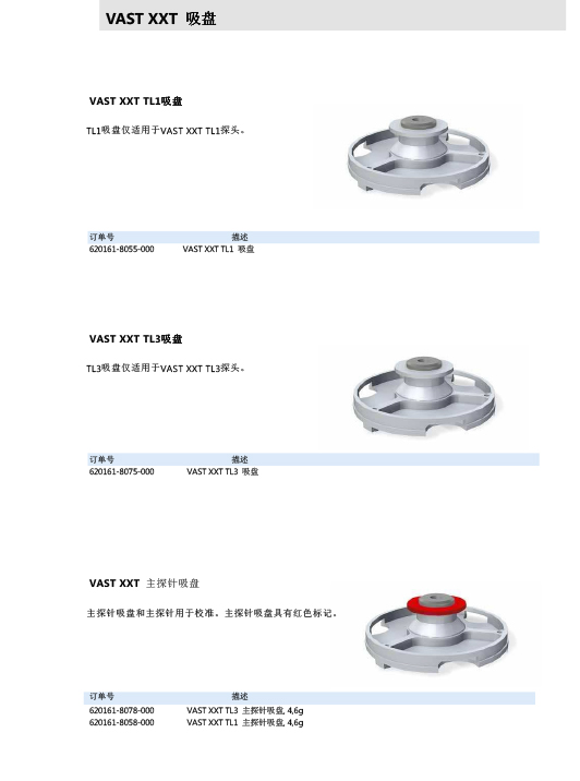 ZEISS 高品质 德国原装进口 M3探针目录-36