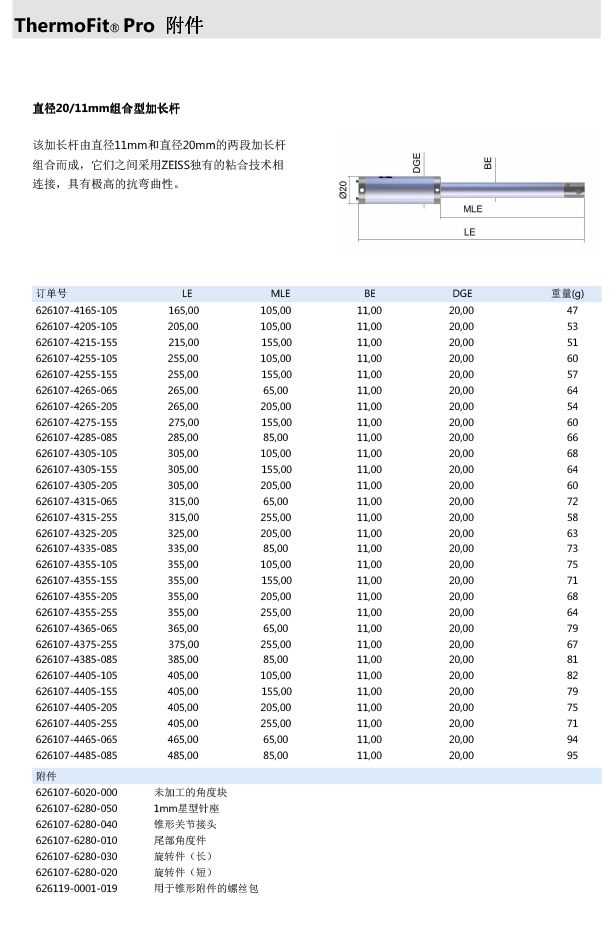 ZEISS 高品质 德国原装进口 M5探针目录-41