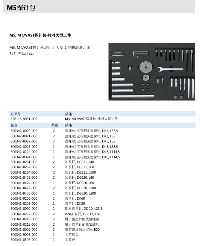 ZEISS 高品质 德国原装进口 M5探针目录-53