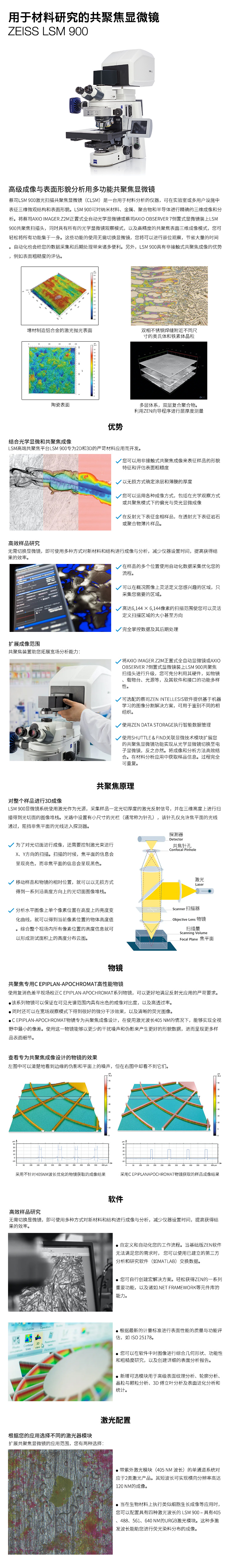 蔡司显微镜LSM 900激光共聚焦显微镜