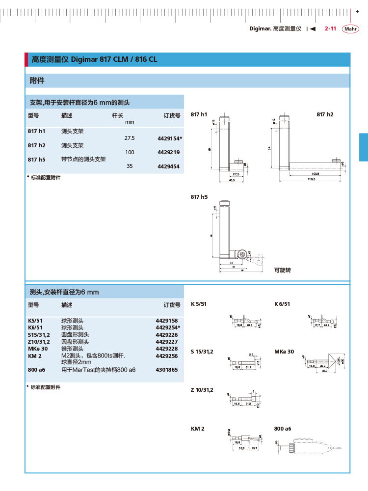 雷竞技免费下载
2018马尔 Mahr catalog-73