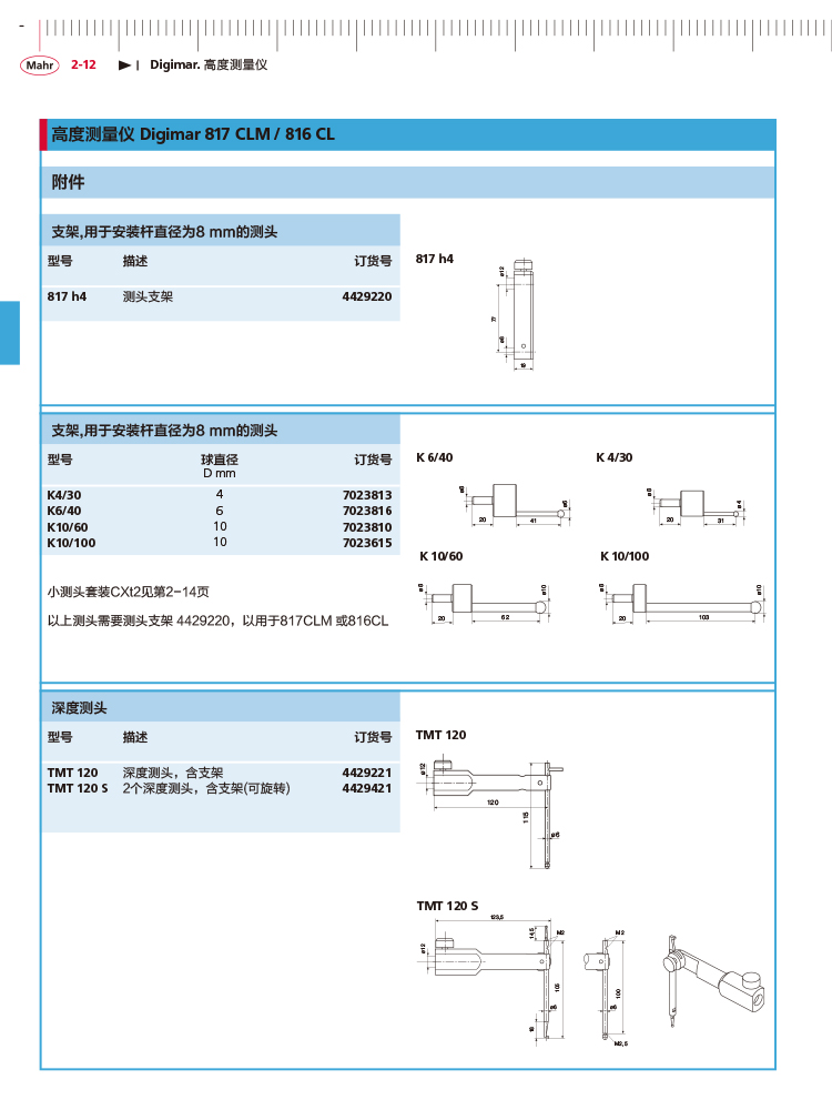 雷竞技免费下载
2018马尔 Mahr catalog-74
