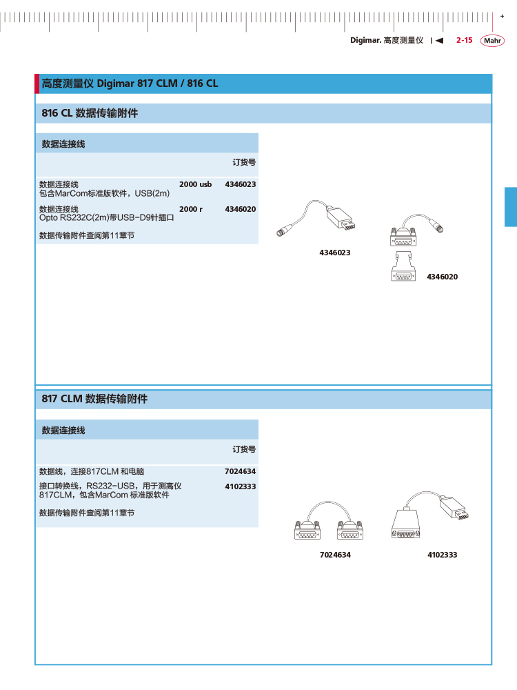 雷竞技免费下载
2018马尔 Mahr catalog-77