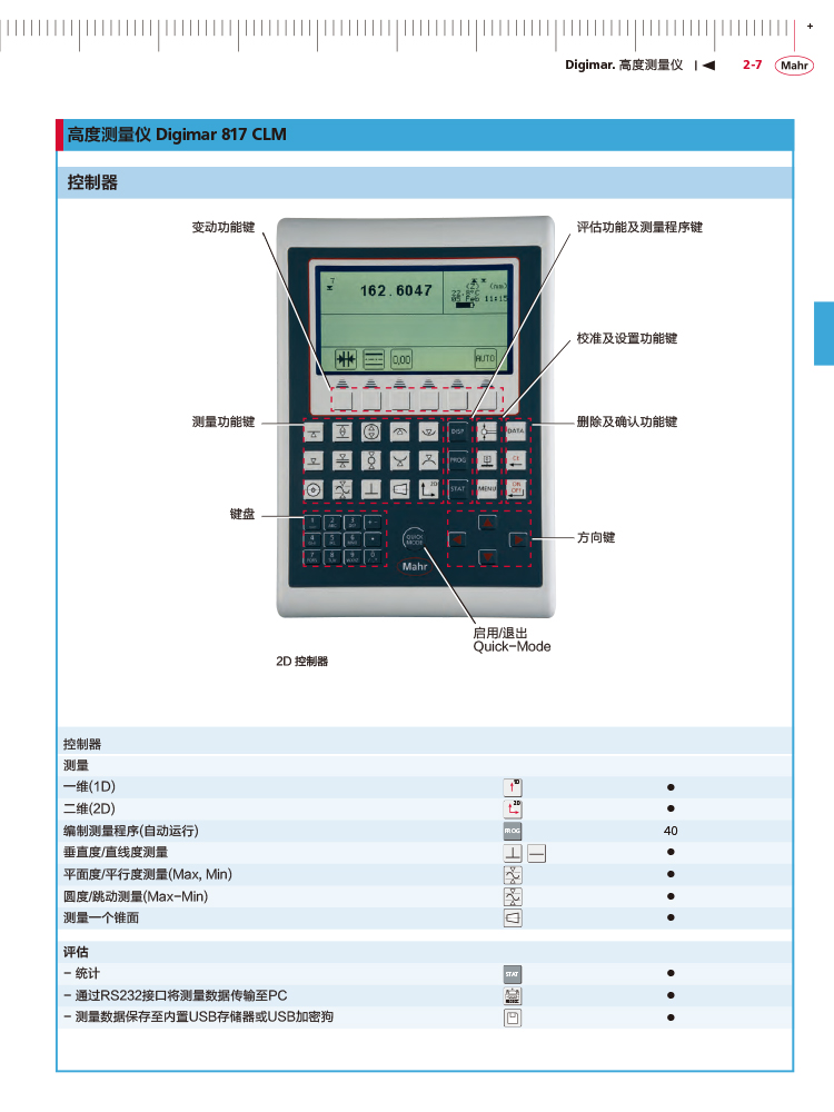 雷竞技免费下载
2018马尔 Mahr catalog - 副本-69