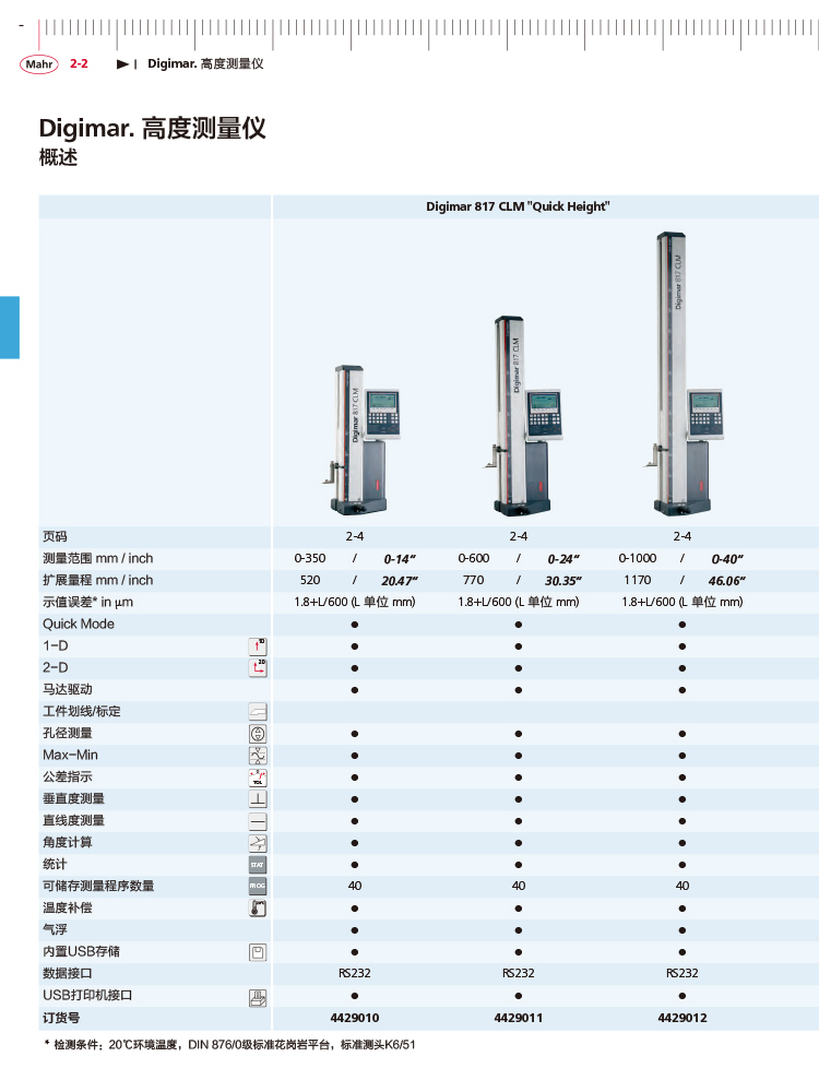 雷竞技免费下载
2018马尔 Mahr catalog - 副本-64