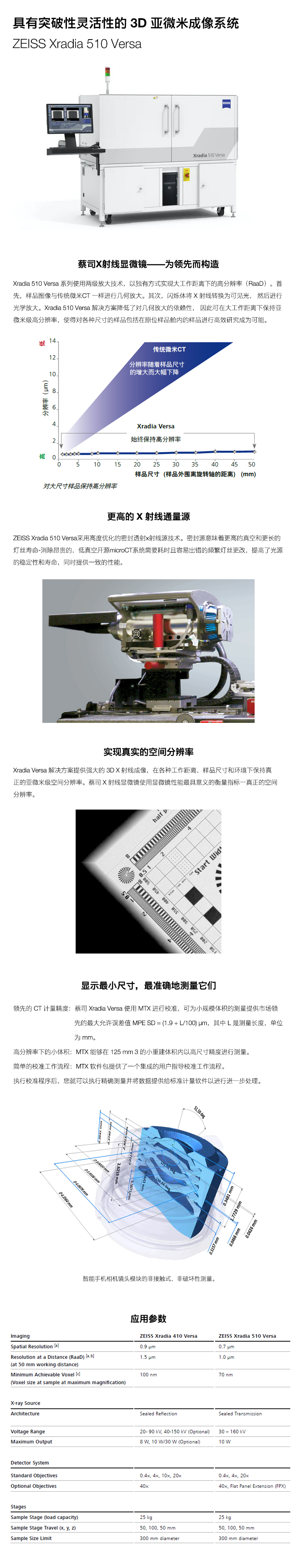 蔡司三维X射线显微镜Xradia 510 Versa