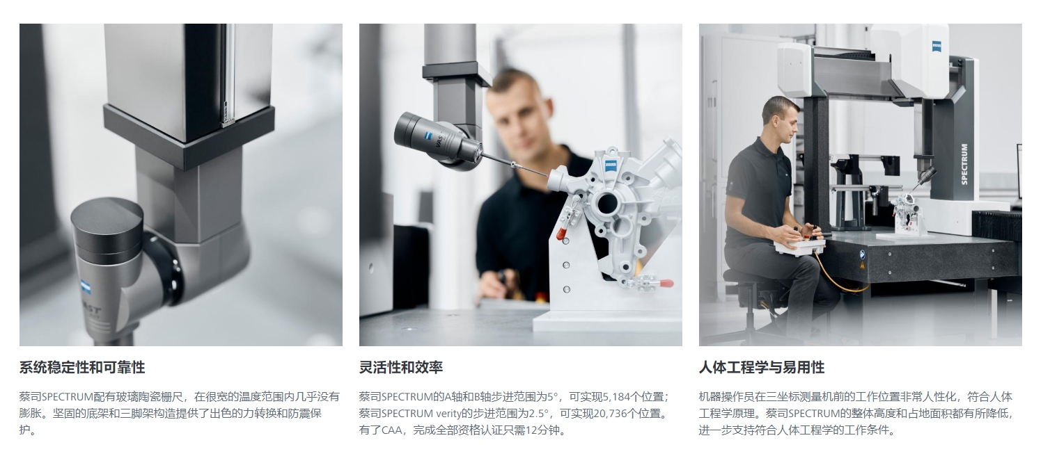 蔡司雷竞技raybet1
SPECTRUM