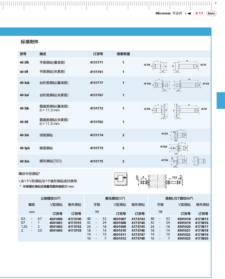 雷竞技免费下载
2018马尔 Mahr catalog-99